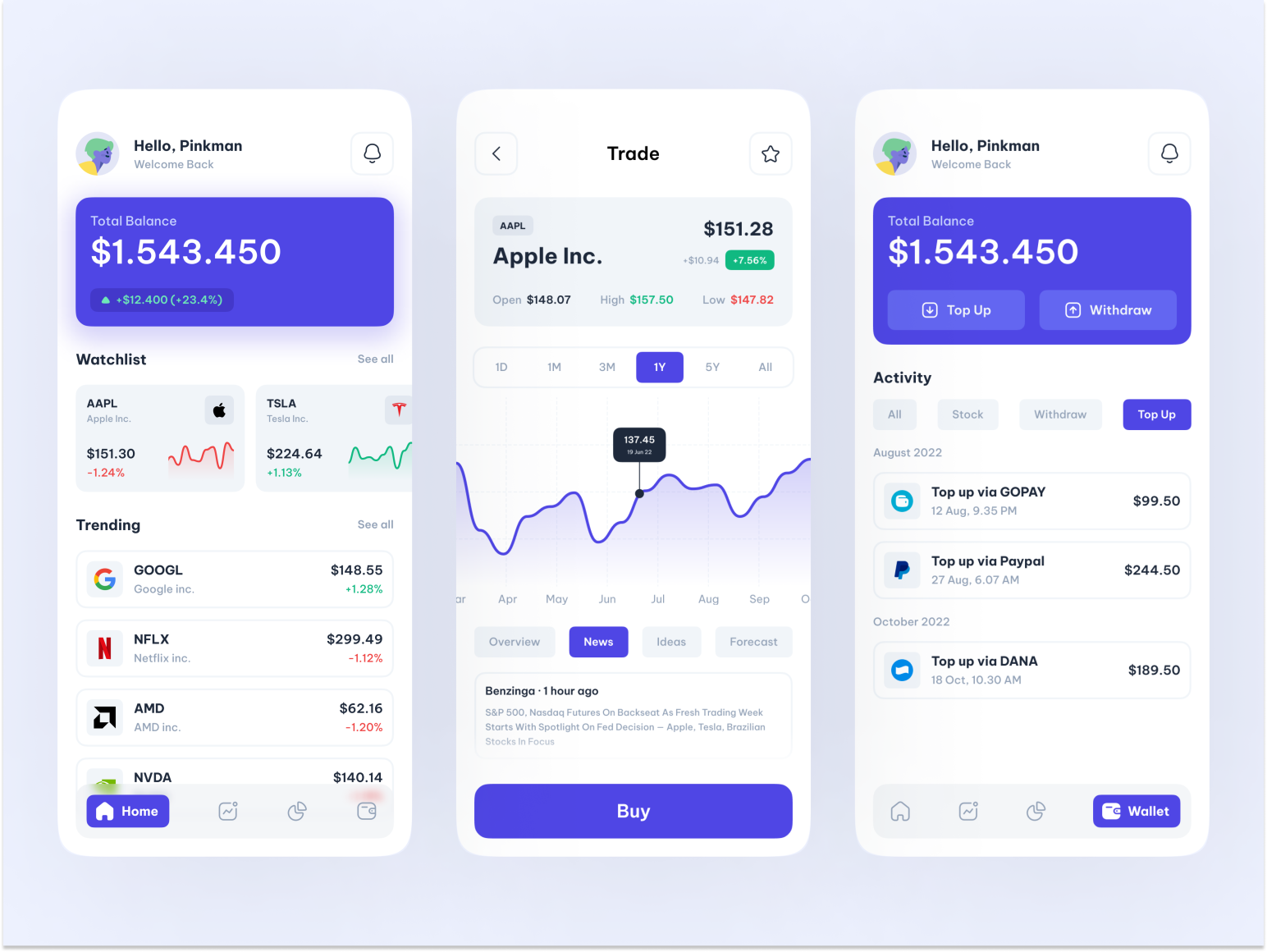 Stock Market - Mobile App by ATTAR on Dribbble