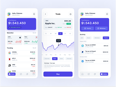 Stock Market - Mobile App app design design concept finance finance app finance ui investment app stock market app stock market design stock trading trading app ui ui design user interface ux ux design