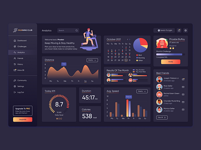 Dashboard | Running App | Dark Theme dashboard design ui ux web webdesign