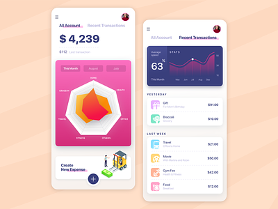 Expense Tracker Concept adobe xd app dashboard design expense expense managagement app expense manager expense tracker expenses financial app financial dashboard graph iconography interface design ios iphone x minimal design mobile app payment product design