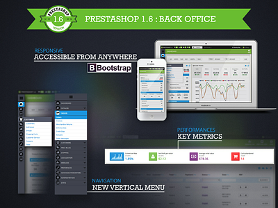 PrestaShop 1.6 ecommerce opensource prestashop