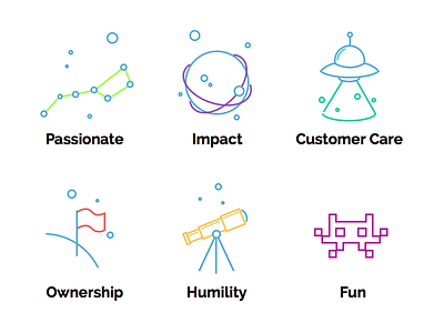 Core Values Icons