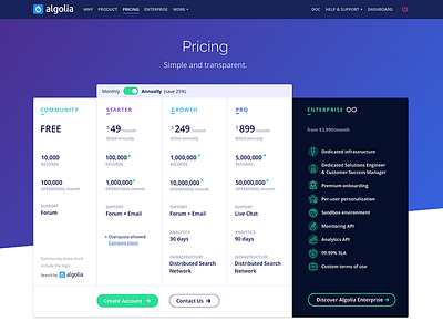 Algolia – Pricing re-design algolia api search