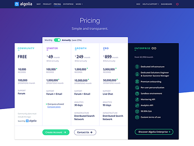 Algolia – Pricing re-design