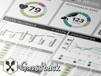 Guestback Mockup bigdata dashboard data ereputation guestback hotel illustrator mockup orm reputation saas