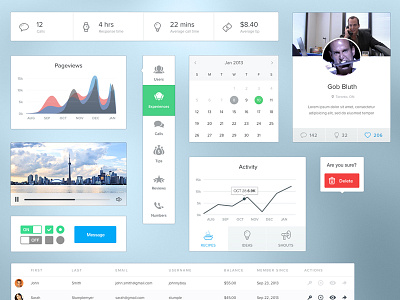 UI Kit - Happy & Cool analytics calendar dashboard flat menu profile ui ui kit
