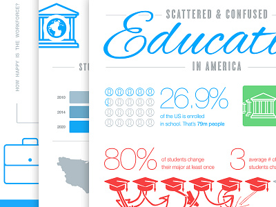 Education Infograph bright clean education info infographic infographics