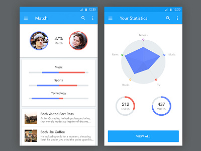 Cycling Match android bright chart clean design match ui ux