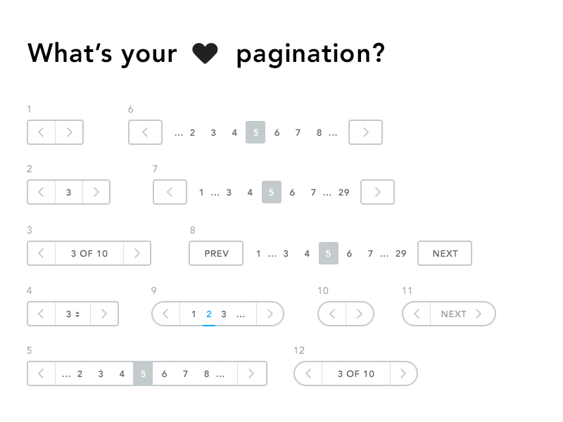 What's your fav pagination? list menu navigation pages pagination ui ux web