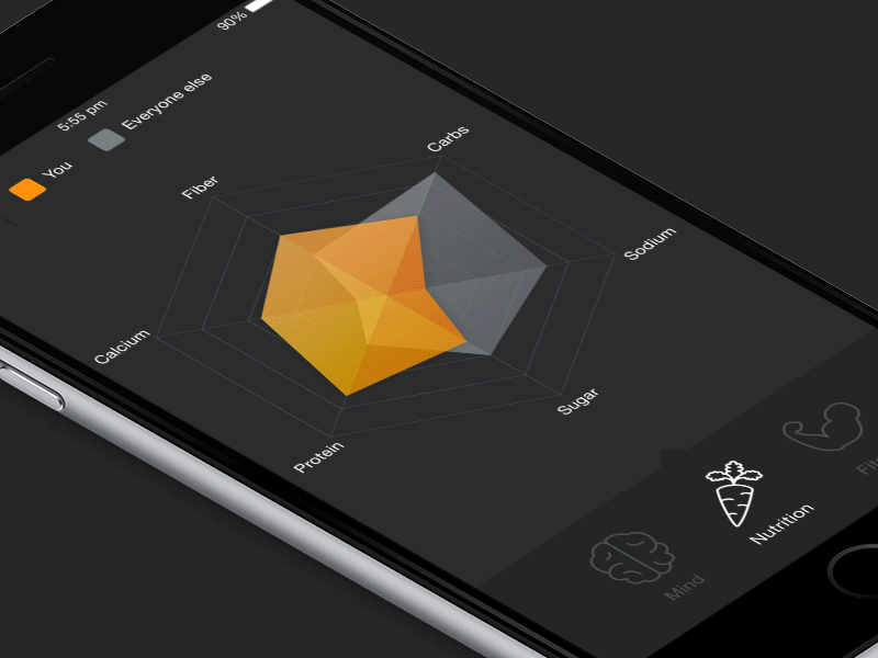 Radar Graph analytics animated chart dark design graph health ios ios8 radar ui ux