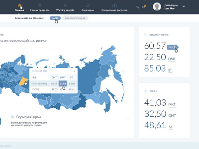 work in process ux