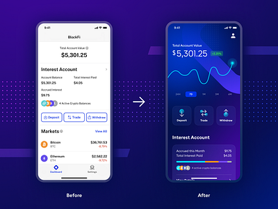 BlockFi App Redesign Concept by Phil Goodwin for unfold on Dribbble