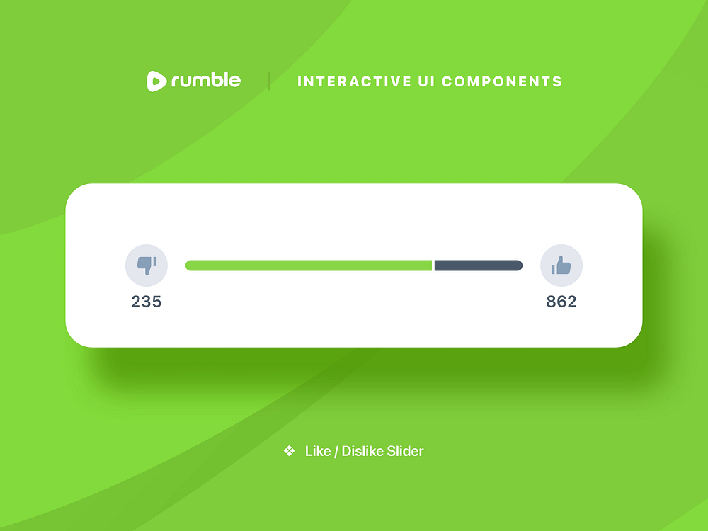 Status Bar designs, themes, templates and downloadable graphic elements