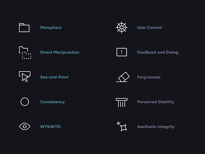 Animated Icons animation figma hig iconography icons interactive components line icons ui