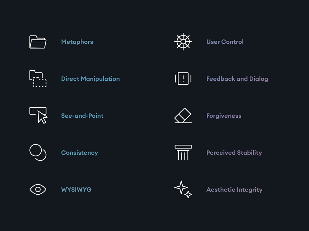 Animated Icons by Phil Goodwin for Unfold on Dribbble