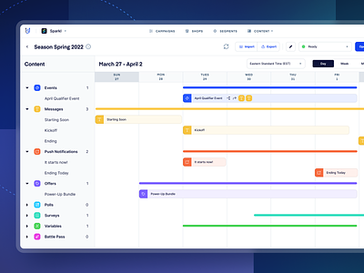 UserWise Campaign Dashboard UI app design clean clean ui components dashboard gaming gantt chart inter font interface product software ui ux web web app