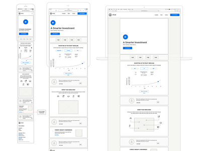 New IFCO Landing Page Wireframes