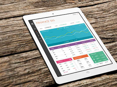 Educational Finance App app educational finance interface stocks ui ux web