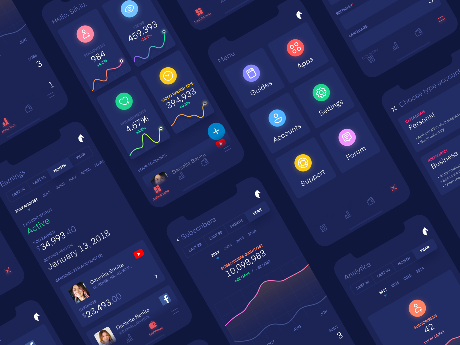 Creator Dashboard by Save Potatoes on Dribbble