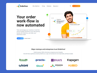 Orderhive Software - Landing page