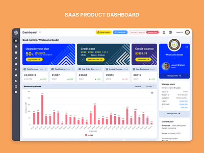 SaaS Product Dashboard dashboard graphic design saas software