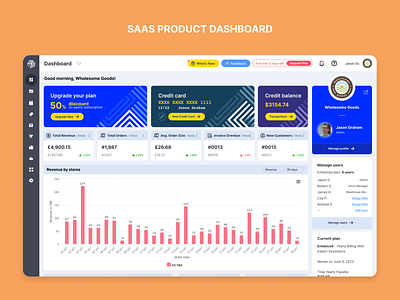 SaaS Product Dashboard