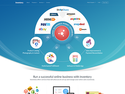 Inventory Management graphics infographic landingpage website