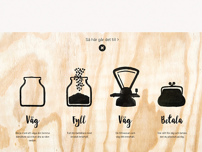 Ink Pictograms eco-friendly grains ink jar money pay payment pictogram plywood scale wood