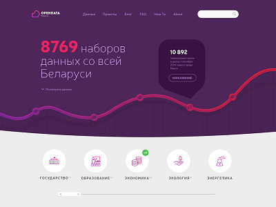 OpenData Belarus analytics chart data graph landing website