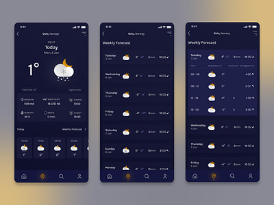 weather forecast - mobile app app forecast ui weather