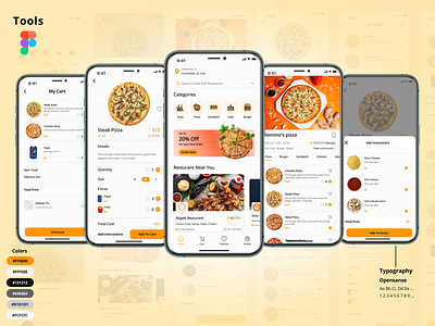 Food Delivery App app design figma food mobile app ui uiux user interface