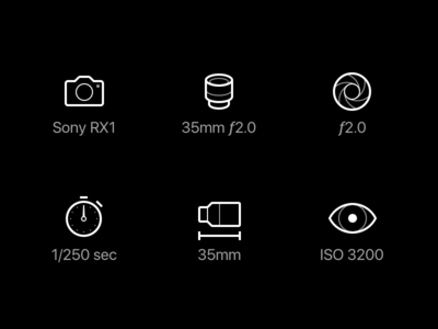 Photography Icons