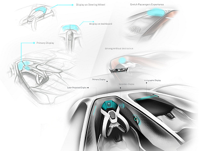 Jaguar AutomotiveUI automotiveui concept futuristic jaguar