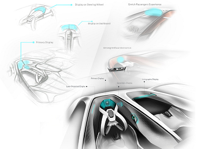 Jaguar AutomotiveUI