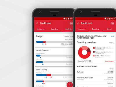 Credit Card Management android creditcard management materialdesign ui