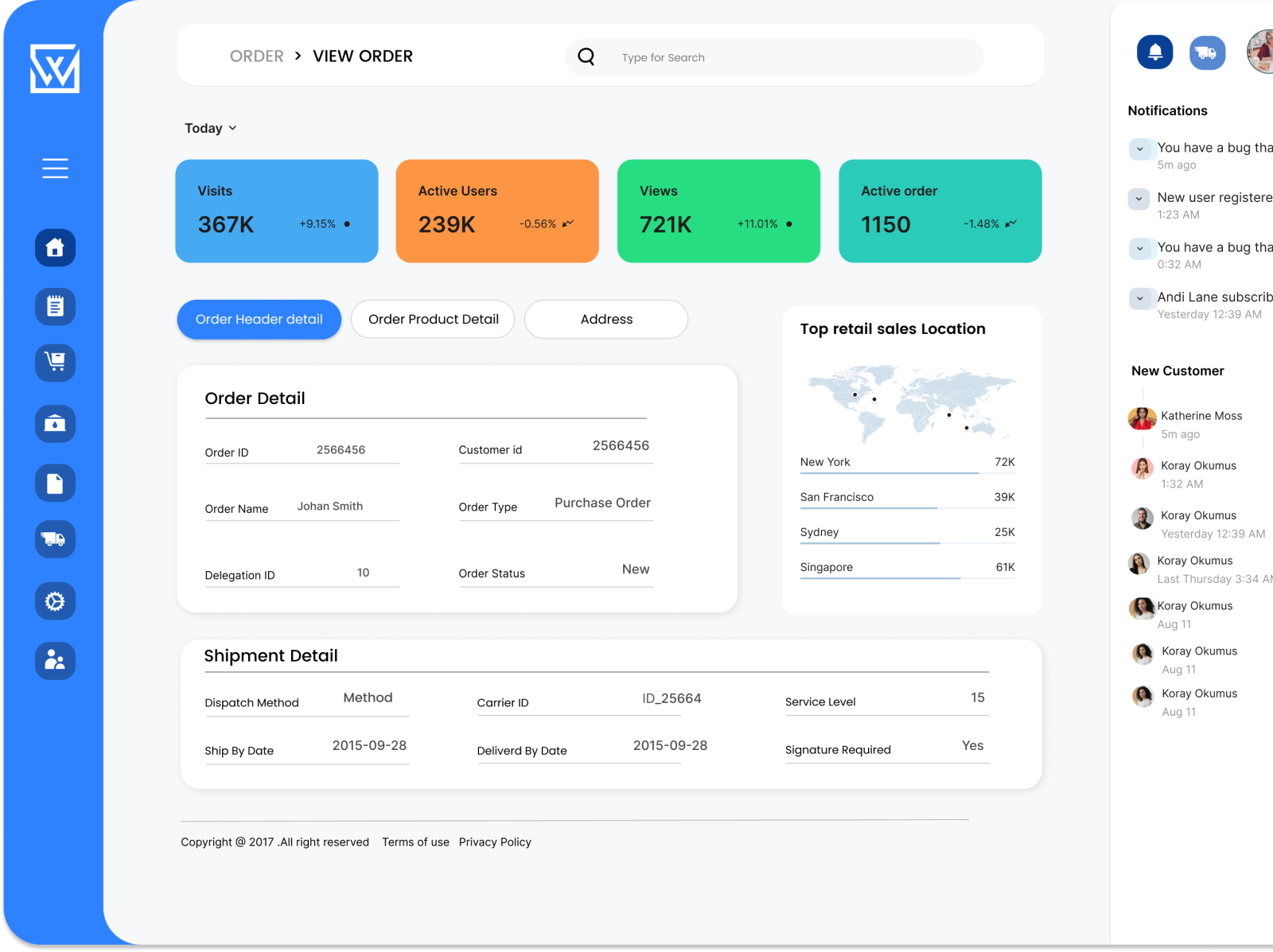 Dribbble - Dashboard screen 1.png by Abid Hussain