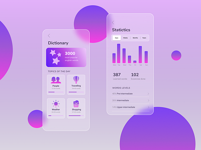 Mobile app app ui ux web design