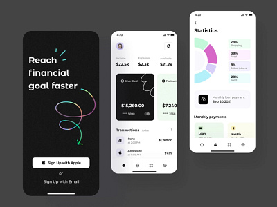 Finance app UI Design For Spain Client
