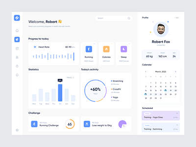 Health Tracker Dashboard by Shadhin Ahmed on Dribbble