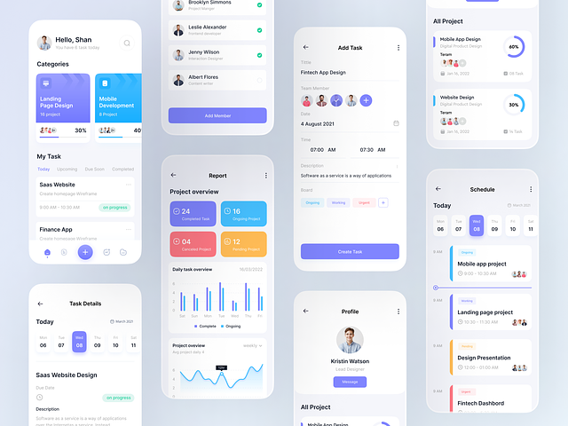 Qsales | Sales Monitoring Dashboard Design by Shadhin Ahmed on Dribbble