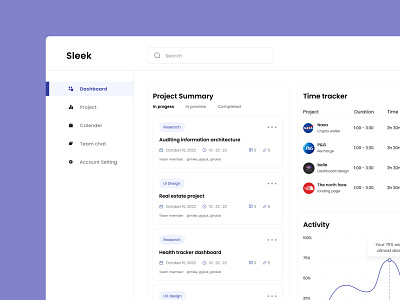 Project Management Dashboard