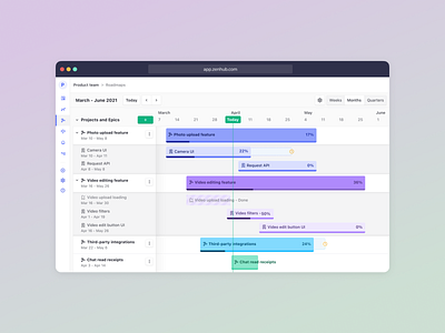Project management Roadmap dashboard product design project management roadmaps timeline ui ux