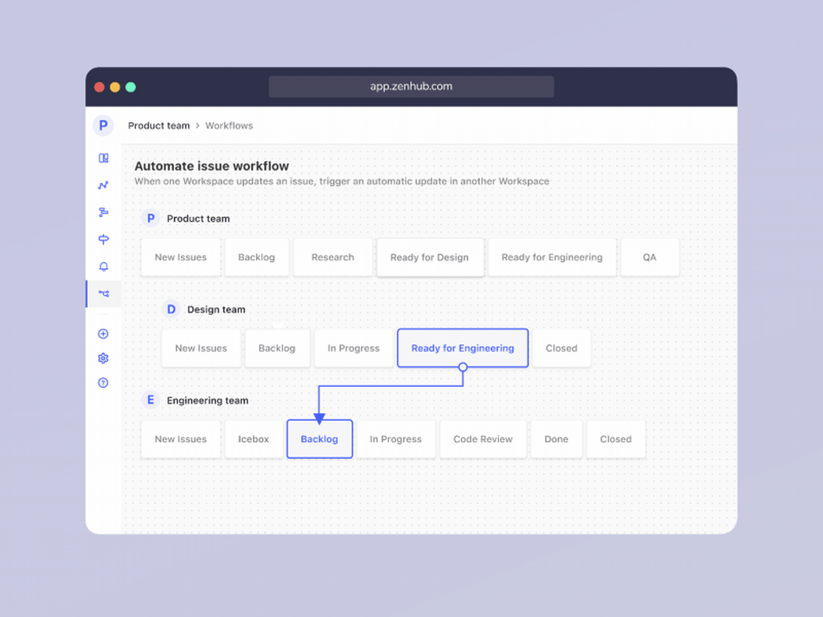 Team workflows automation product design project management ui ux