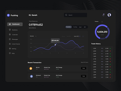 Cryptocurrency trading dashboard dashboard design finacial productdesign ui ux