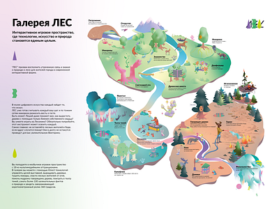 Exhibition map animals cg digital eco ecology exhibition forest game graphic design illustration map mushrooms plants vector