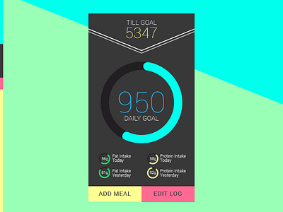 098 Calories Calculator 098 calculator calories calculator dailyui diet diet app mobile tracker ui ux