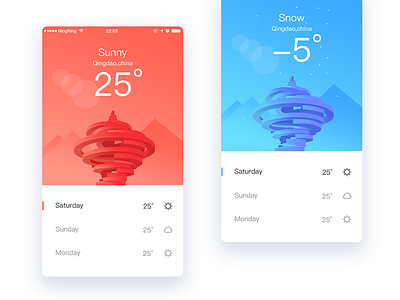 Dribbble