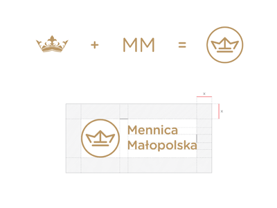 Mint Malopolska / redesign logo