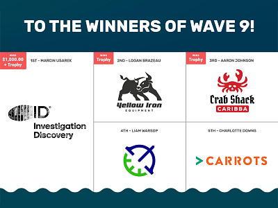 mylogowave / 🏆 1st place (Wave 9) 1st award competition design designer discovery first investigation logo logodesigner mylogowave vector wave win winner