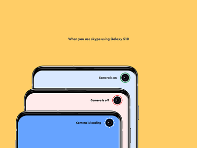 Status of the camera Galaxy S10 android app camera concept design figma frame galaxy galaxy s10 mobile s10 status